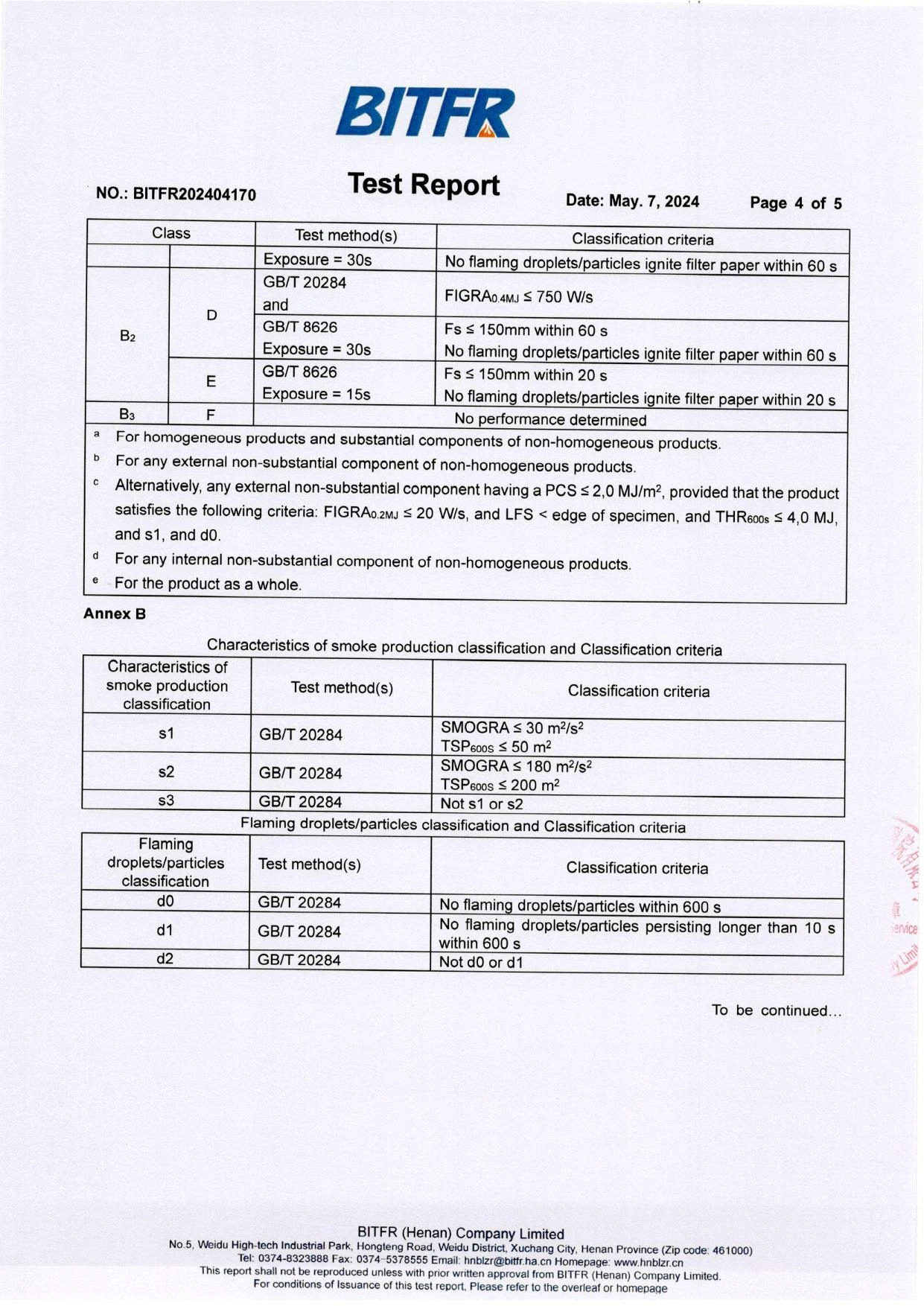 amazingcontainer-EPS-Flame Retardant Test Report - Certification-4