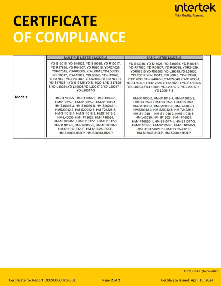 Certificate of Compliance -ZhongShan Hao Ming PhotoelectricT_02
