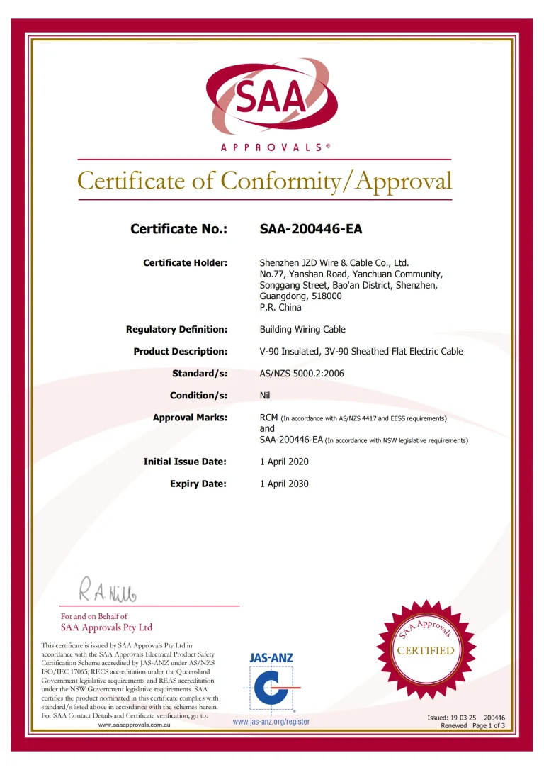 Electric Wires Certificate 200446(1)_01