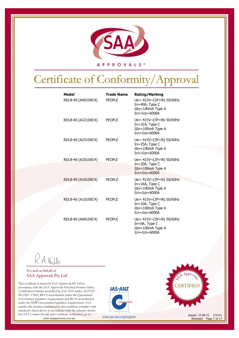 Residual Current Device Certificate 172141_07