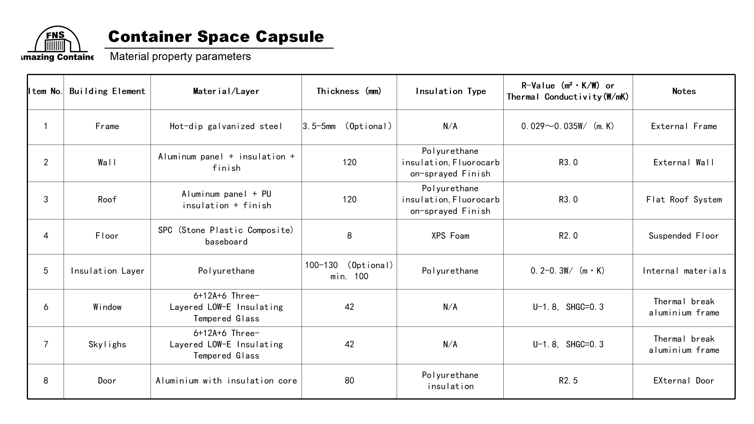 Container-type Space Capsule Room 17 Container-type Space Capsule Room 17